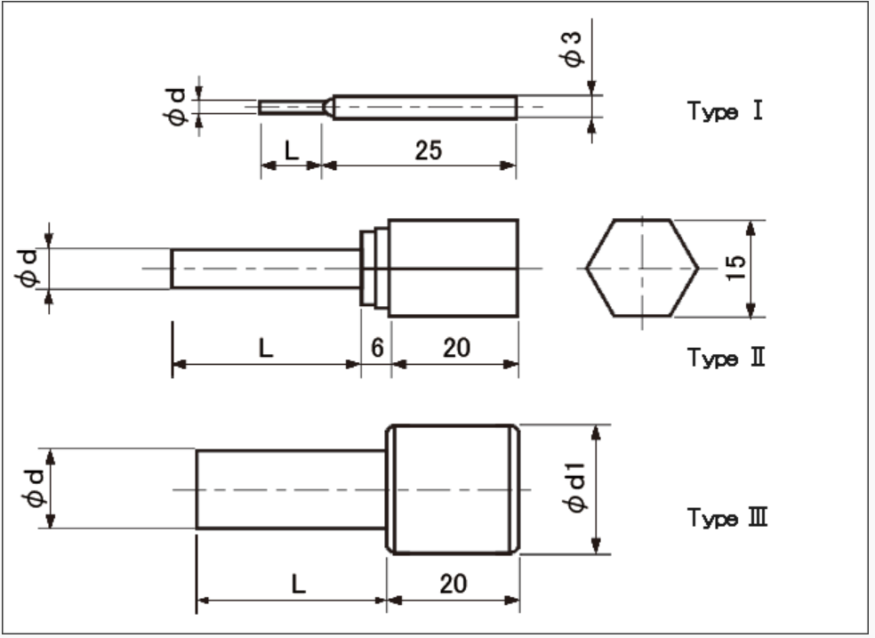 Eisen Pin Gauge ES Series Dimensions