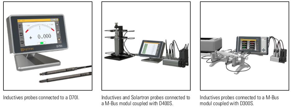 Sylvac Inductive Measuring Probes applications